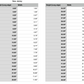 new jersey measurements