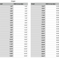 oregon state measurements