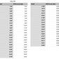 cow animal measurements