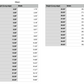 crescent moon shape measurements