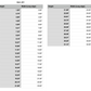 christmas bell winter ornament measurements