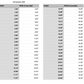 finial ornament christmas measurements