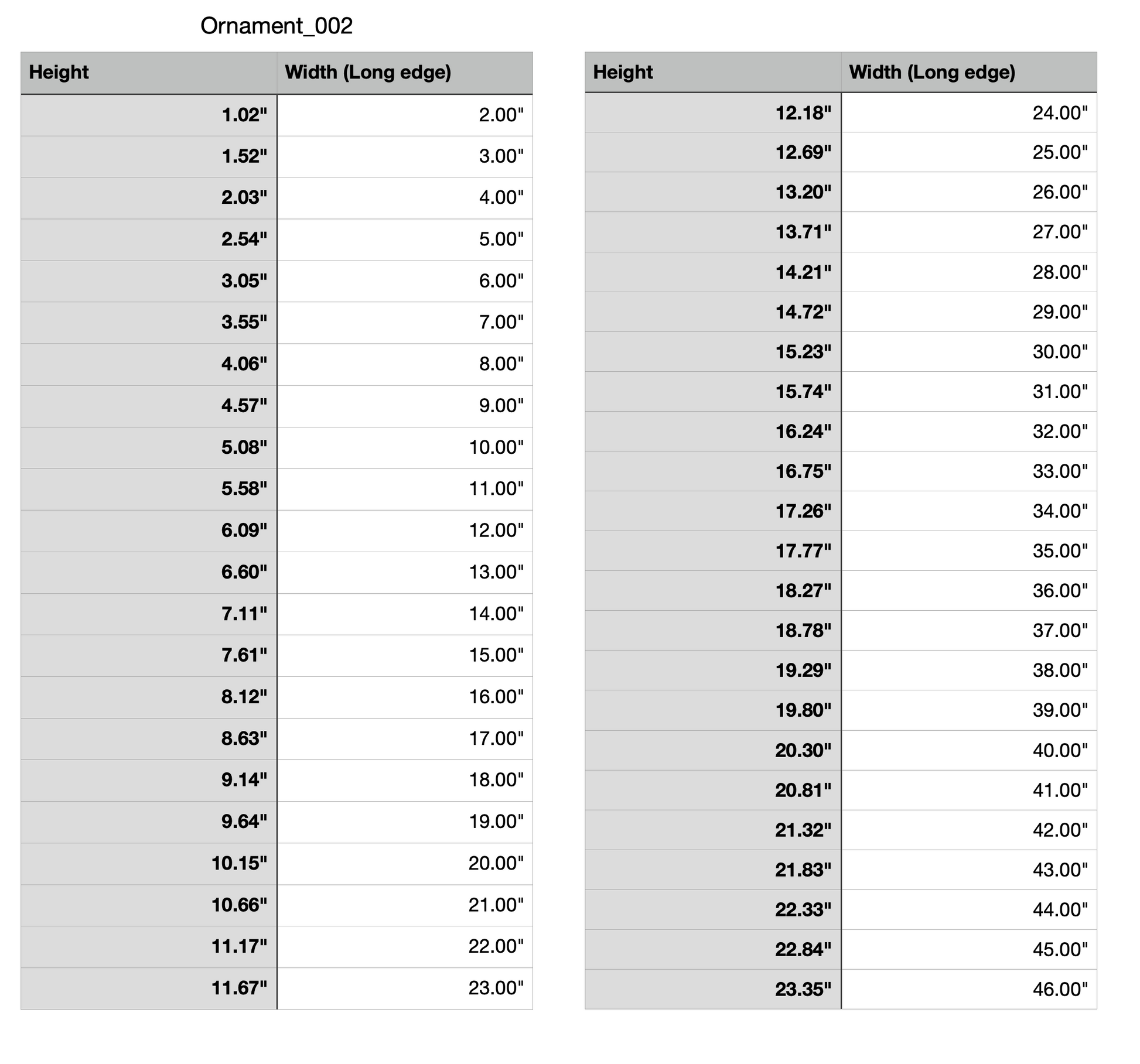 finial ornament christmas measurements