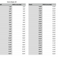 santa santa's sleigh winter christmas measurements