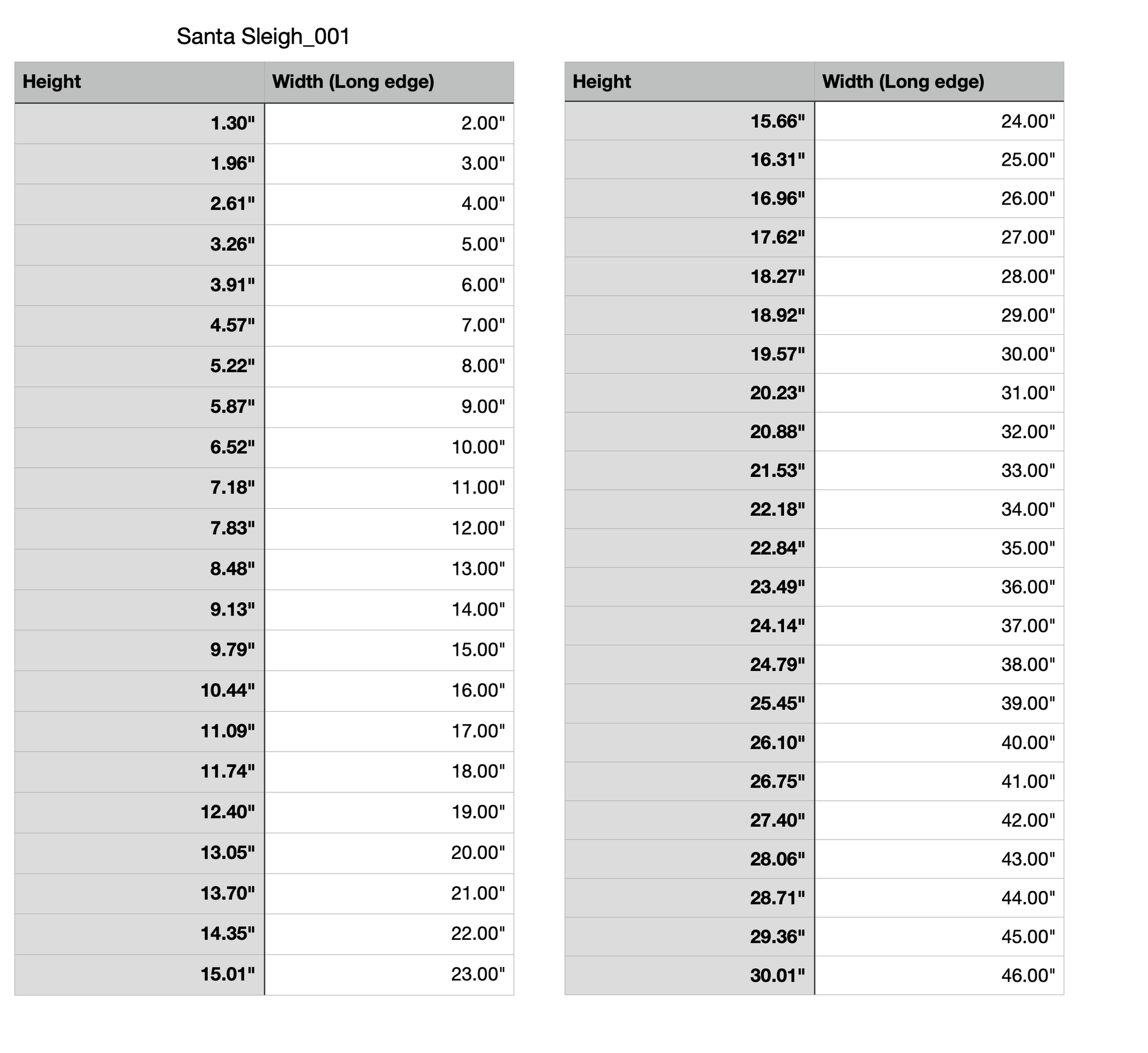 santa santa's sleigh winter christmas measurements