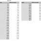 star christmas measurements