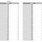 craft cutout measurements