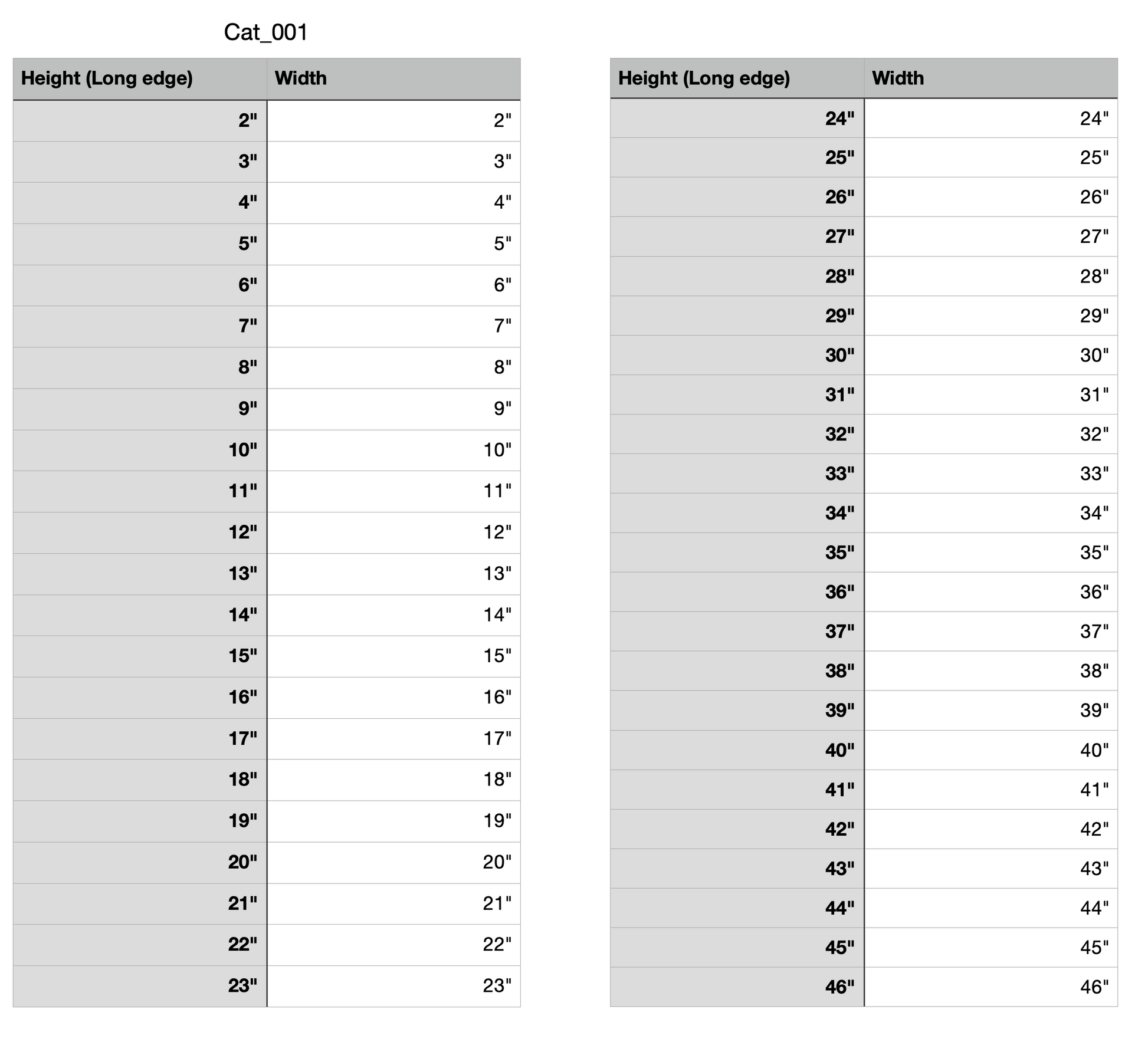 craft cutout measurements