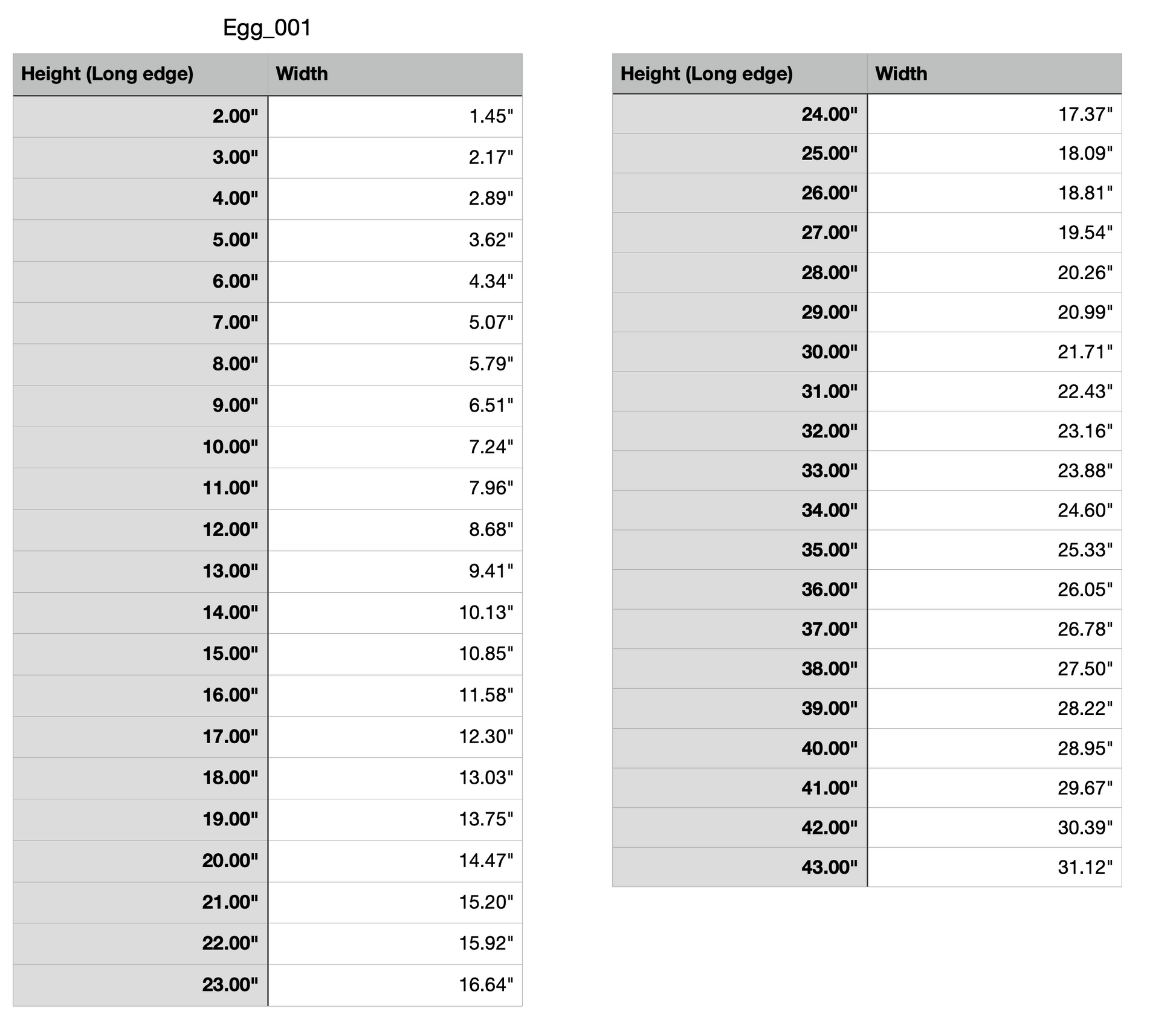 solid egg cutout measurements