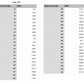 cross decorative measurements