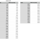 unicorn fantasy animal measurements