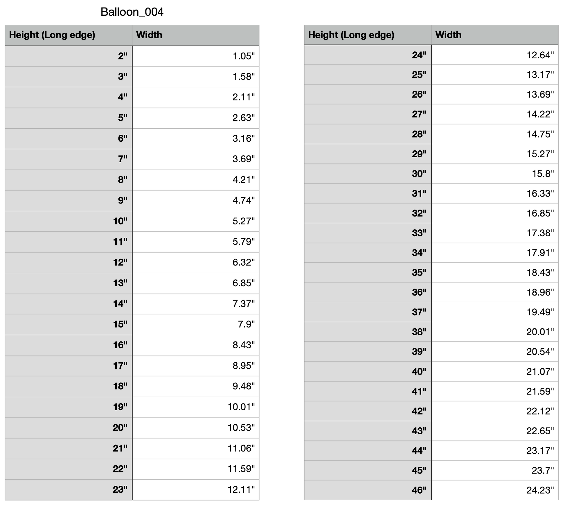 balloon celebration measurements