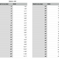 Balloon Shape Craft Measurements