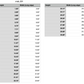 crab craft cutout measurements