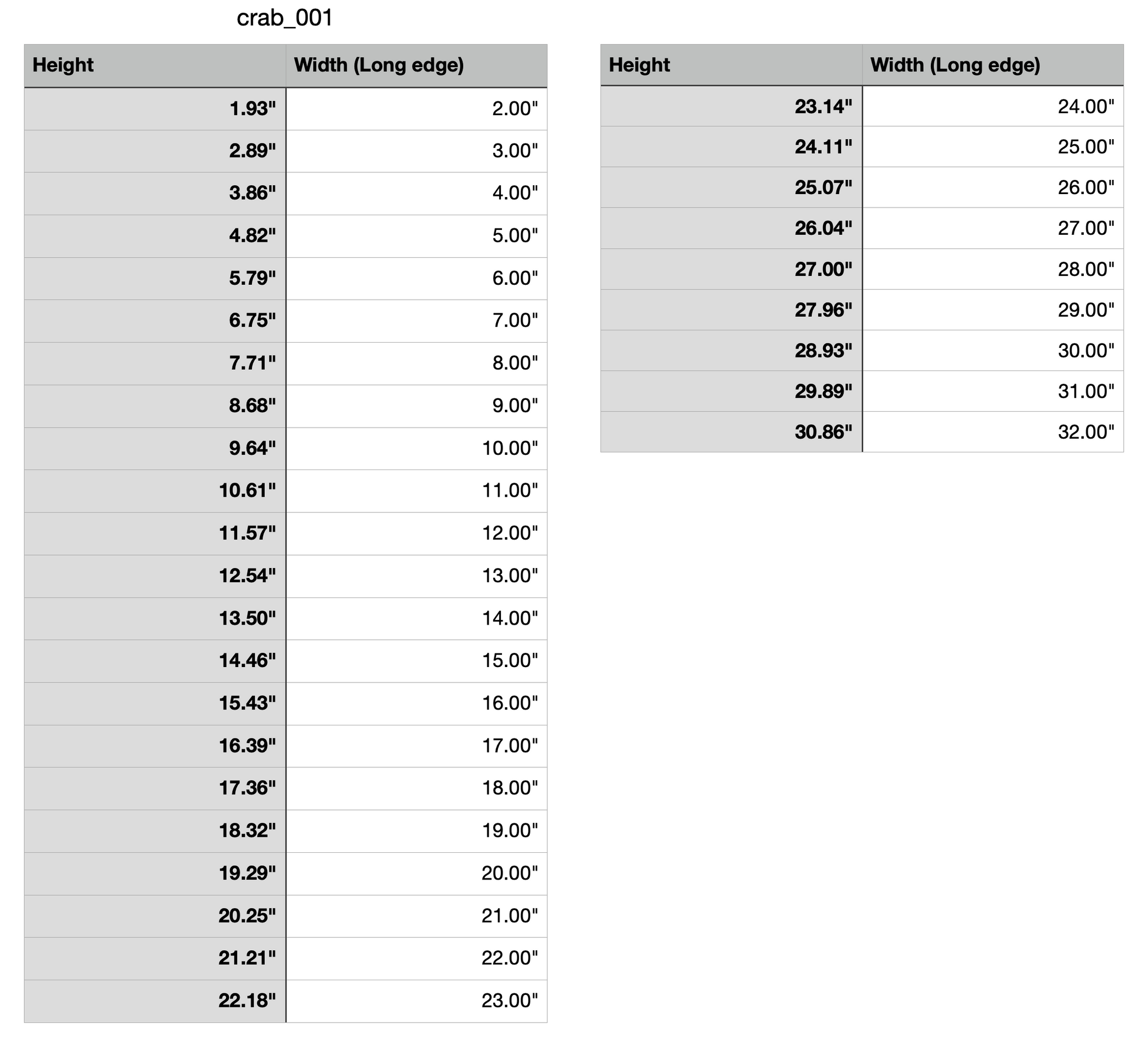 crab beech animal measurements