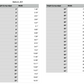 Balloon Craft Shape Measurements