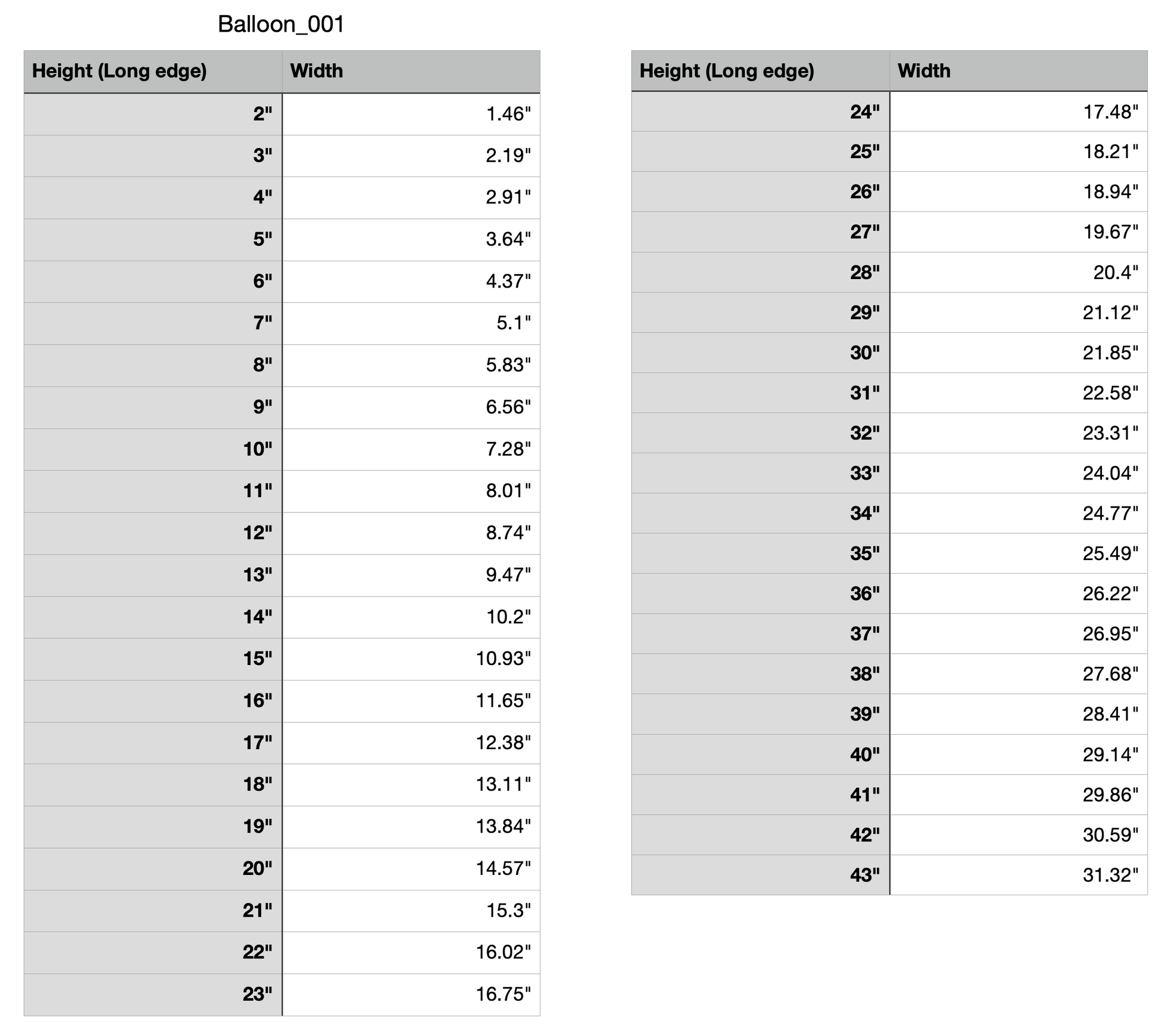 Balloon Craft Shape Measurements