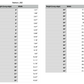 Balloon Craft Shape Measurements