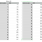 Balloon Craft Shape Measurements