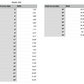 Rabbit Animal Pet Measurements 