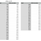 Coffee Cup Mug Measurements