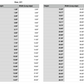 bear craft cutout measurements