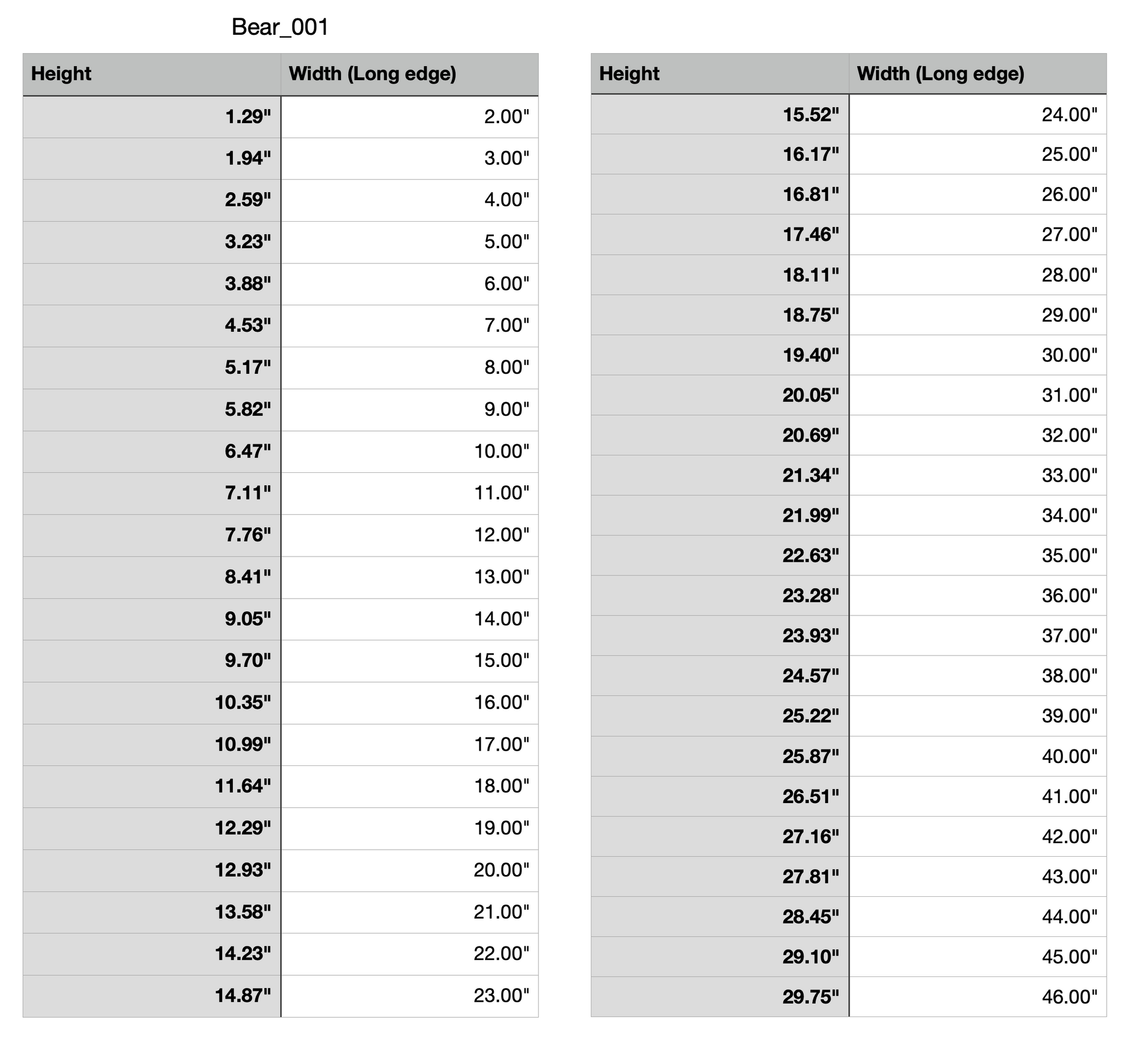 bear craft cutout measurements