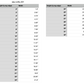 sea turtle animal beach measurements