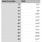 cutting board measurements