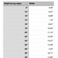 cutting board measurements