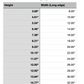 armadillo cutting board measurements 