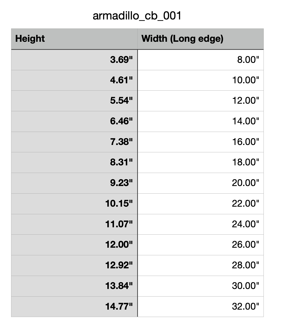 armadillo cutting board measurements 