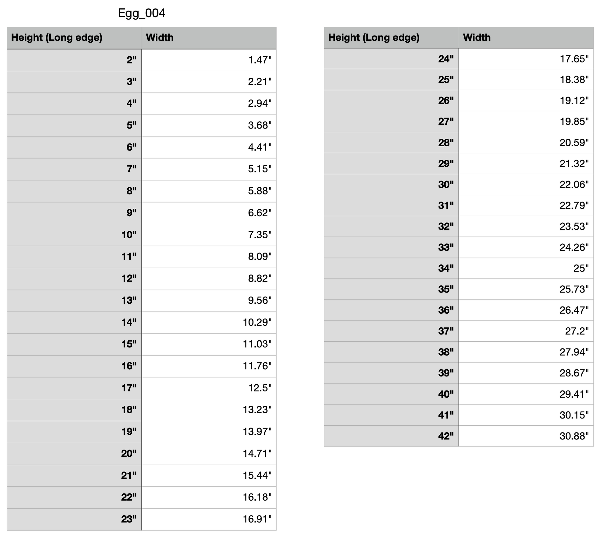 decorative egg measurements