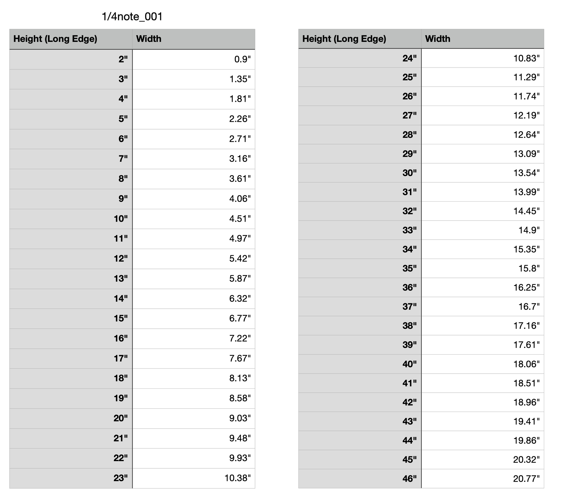 quarter note fourth 1/4 note measurements