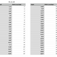 house key 2024 measurements