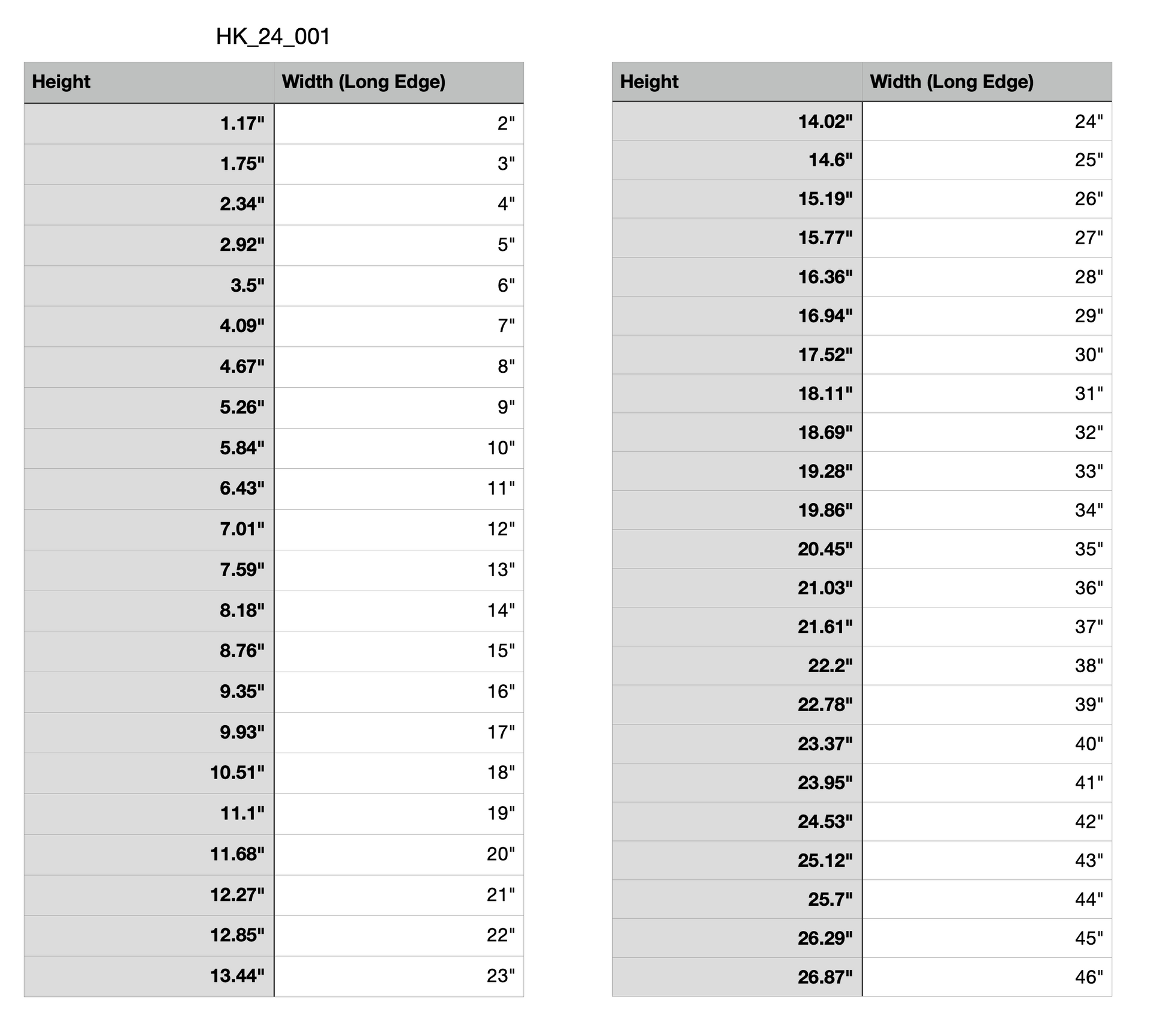 house key 2024 measurements