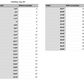 wedding ring measurements