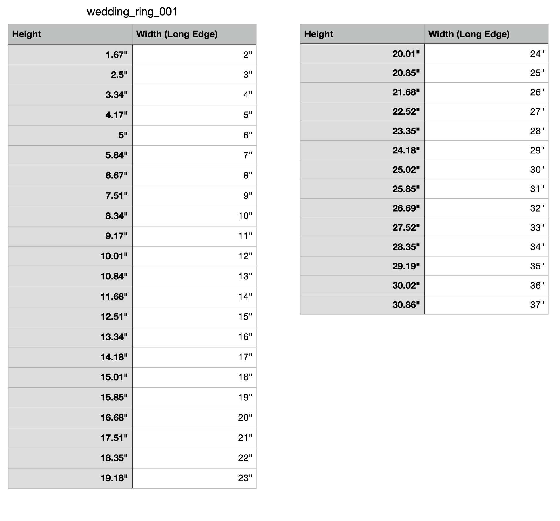 wedding ring measurements