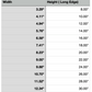 Elegant Edge Cutting Board or Charcuterie Board Router Template