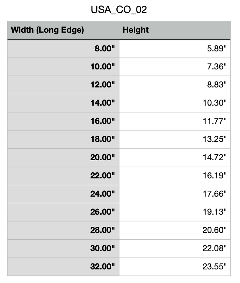 Size Chart for Colorado Cutting Board or Charcuterie Board Acrylic Router Template
