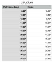 Size Chart for Connecticut Cutting Board or Charcuterie Board Acrylic Router Template