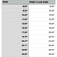 Size chart for Georgia Cutting Board or Charcuterie Board Acrylic Router Template