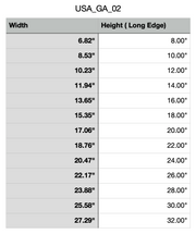 Size chart for Georgia Cutting Board or Charcuterie Board Acrylic Router Template