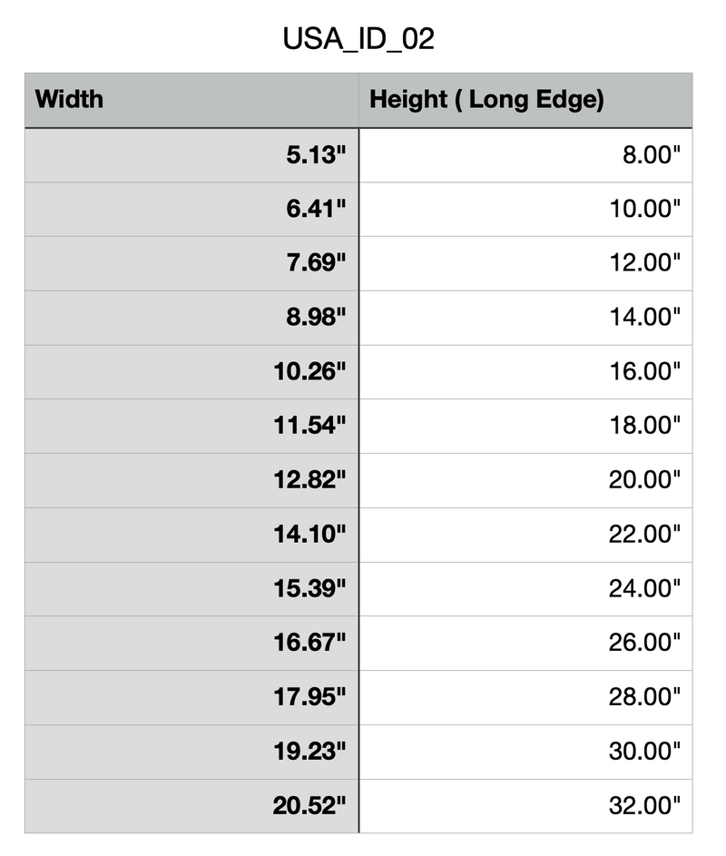 Size Chart for Idaho Cutting Board or Charcuterie Board Acrylic Router Template