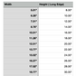 Size Chart for Indiana Cutting Board or Charcuterie Board Acrylic Router Template
