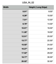Size Chart for Indiana Cutting Board or Charcuterie Board Acrylic Router Template