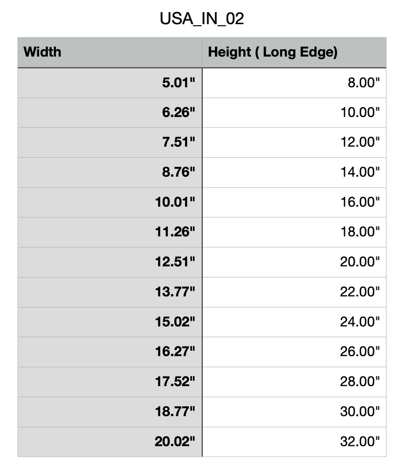 Size Chart for Indiana Cutting Board or Charcuterie Board Acrylic Router Template