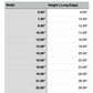 Size Chart for Maryland Cutting Board or Charcuterie Board Acrylic Router Template