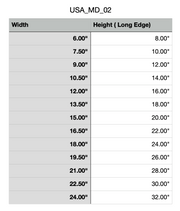 Size Chart for Maryland Cutting Board or Charcuterie Board Acrylic Router Template
