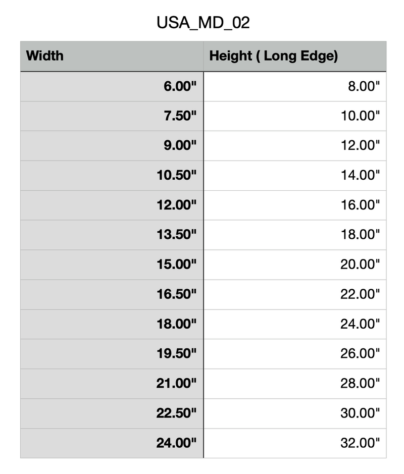 Size Chart for Maryland Cutting Board or Charcuterie Board Acrylic Router Template